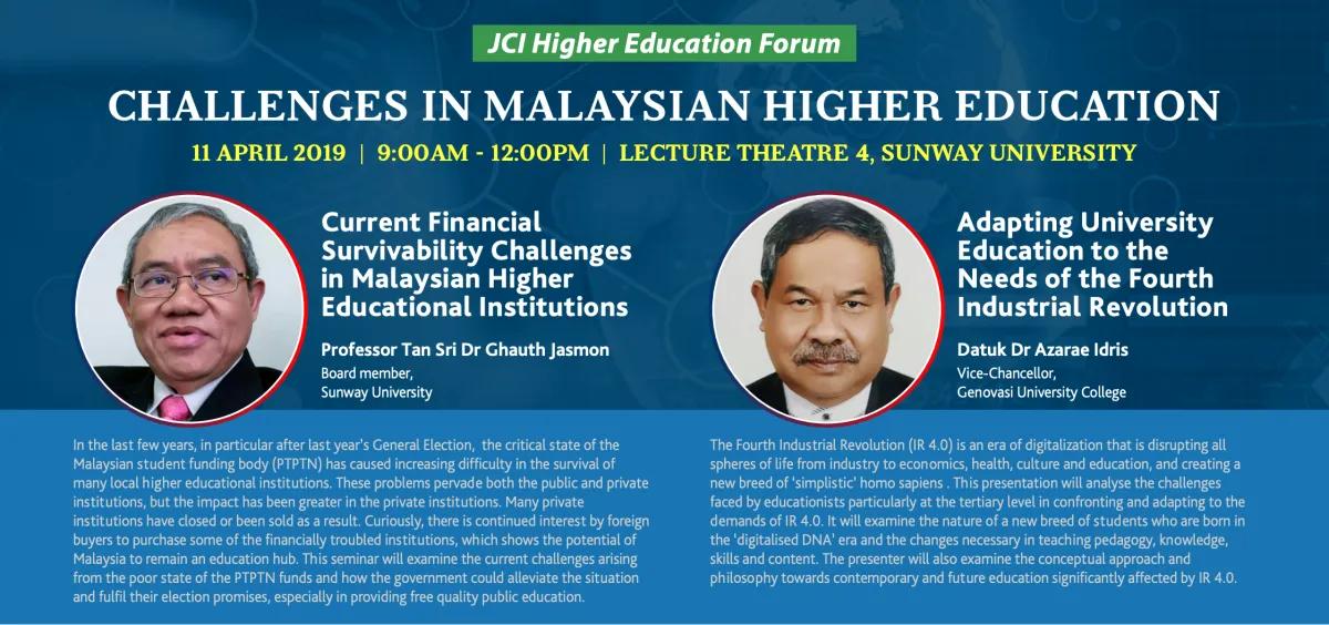 Current Malaysian Higher Education Challenges