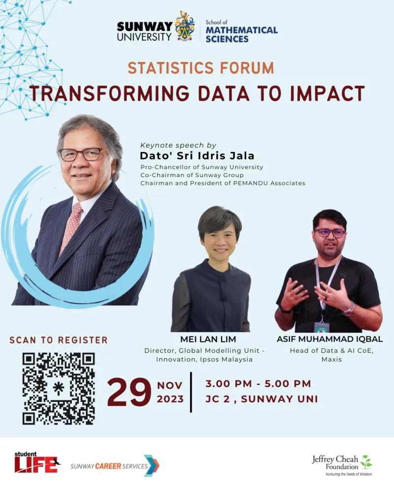 Transforming Data to Impact