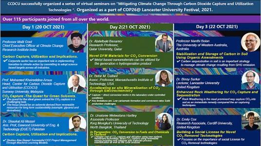 Successful Organization of Virtual Seminars by CCDCU, Sunway University as a Part of COP26@ Lancaster University Festival, 2021