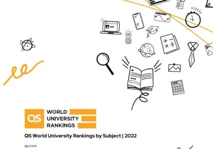 Sunway University Ranked Top 150 in QS World University Rankings 2022 by Subject