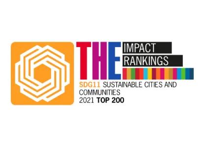 Sunway University is Ranked Top 200 in the World for SDG 11 in the Times Higher Education Impact Rankings 2021