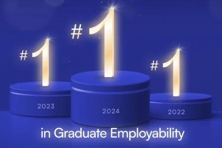 Sunway University Tops Talentbank's Graduate Employability Ranking for Third Consecutive Year