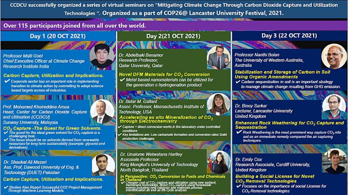 Successful Organization of Virtual Seminars by CCDCU, Sunway University as a Part of COP26@ Lancaster University Festival, 2021