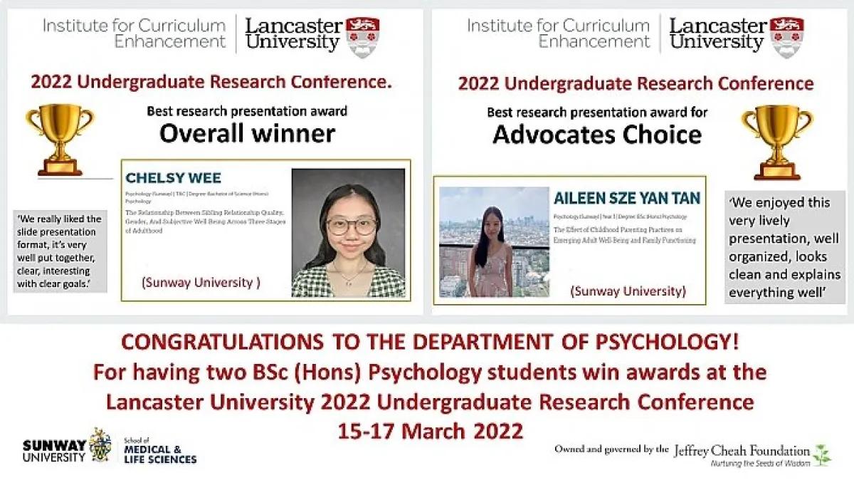 Psychology Students Win Awards at the Lancaster University 2022 Undergraduate Research Conference