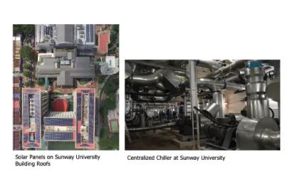 Sunway University Energy Efficiency & Carbon Footprint Reduction 2016 – 2020 Projects