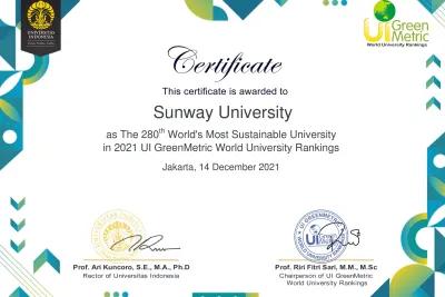 Sunway University Leaped to #280 in 2021 as the World's Most Sustainable University