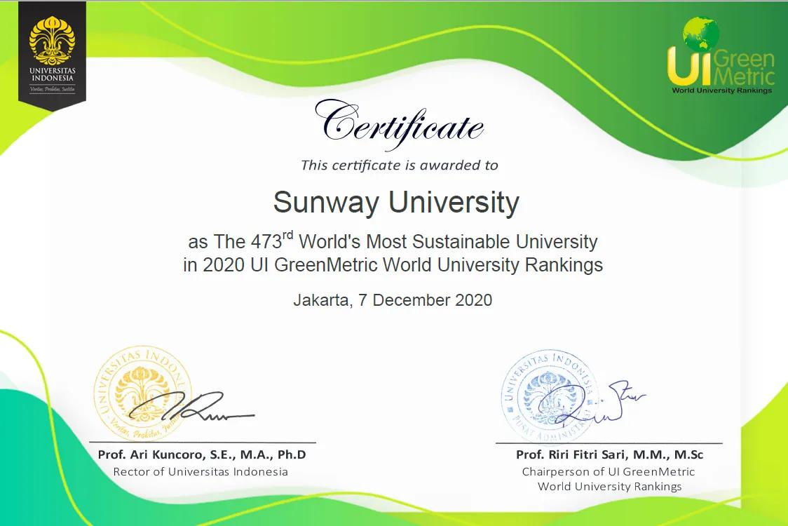 2020 UI GreenMetric World University Rankings